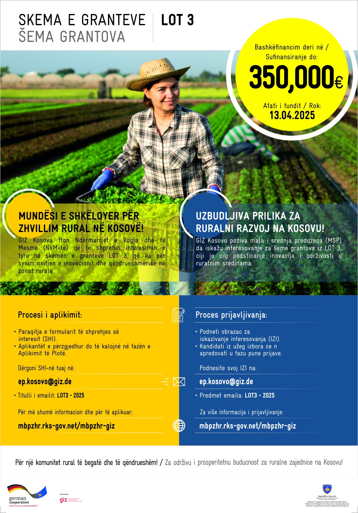 Opportunities for Rural Development in Kosovo!
